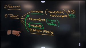Как подготовиться к ЕГЭ по МАТЕМАТИКЕ самостоятельно?