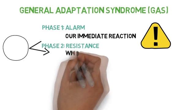 What is Stress смотреть онлайн