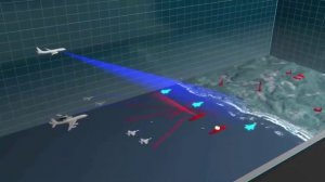 Тактика применения ракеты-приманки ADM-160B MALD и противорадиолокационных ракет AGM-88 HARM.