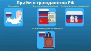 Я гражданин России