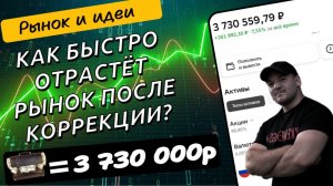 Сколько рынок восстанавливается после коррекций и какие акции покажут наибольший рост!