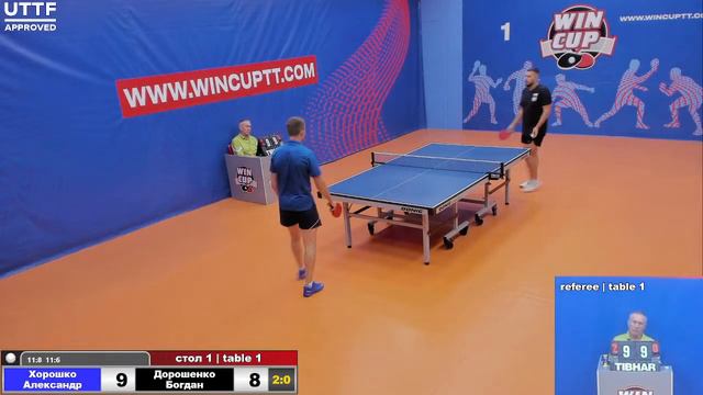 Хорошко Александр 2-3 Дорошенко Богдан Восток 4 WINCUP 13.09.21 Прямая трансляция Зал1 смотреть онлайн