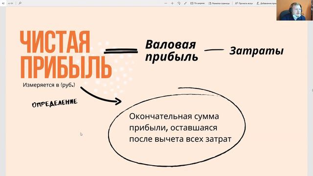 Чистая прибыль
