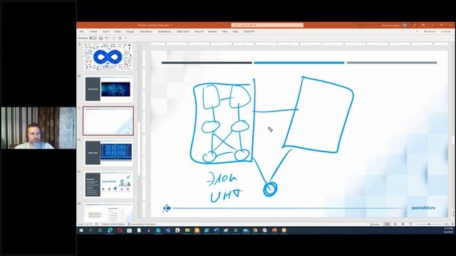 День открытых дверей по профессии "Microsoft Azure DevOps инженер" смотреть онлайн