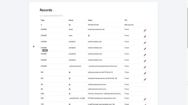 Zendesk How To: Set up email forwarding with SPF, DNS, CNAME and TXT смотреть онлайн