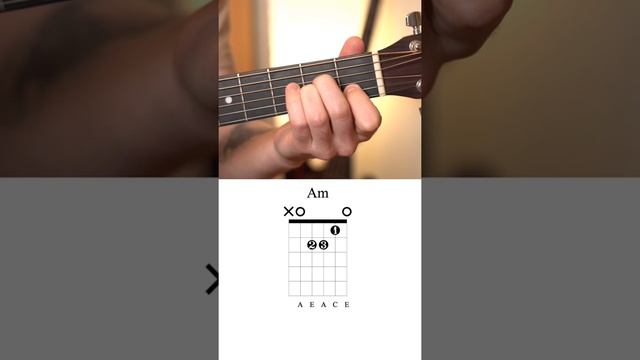 Как играть аккорд Am на гитаре. Какой аккорд разобрать ещё?