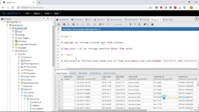 Aggregate Commands  MIN  MAX  Exercise 4