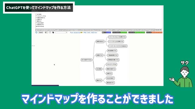 【無料で使える】ChatGPTでマインドマップや相関図を自動作成する方法　【PlantUML,Graphvizの使い方】