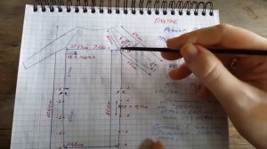 Платье спицами. 1-я часть. Базовая модель.
