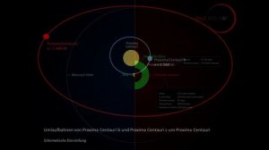 Что такое АЛЬФА ЦЕНТАВРА?