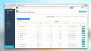 C чего начать работу в программе Ramex CRM