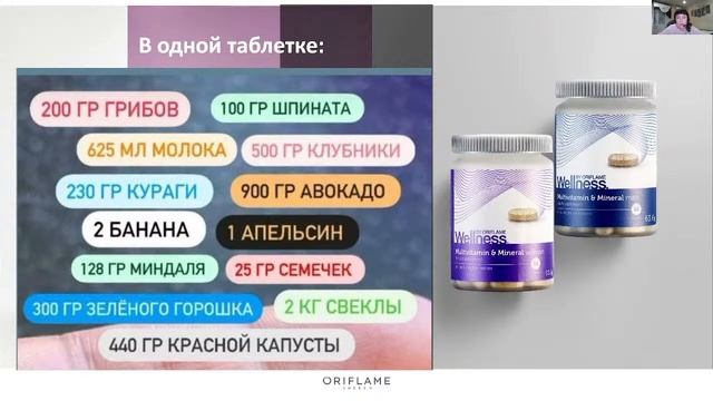 #ПроекцияРоста | Новый год с Орифлейм ?⛄️?❄️? Новинки каталога №18 смотреть онлайн