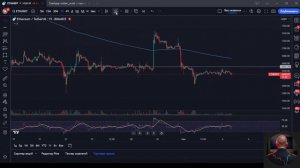 TRADINGVIEW с нуля. Как пользоваться? НАСТРОЙКА Трейдингвью.