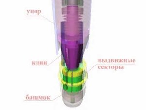 Восстановление герметичности резьбовых соединений обсадных труб