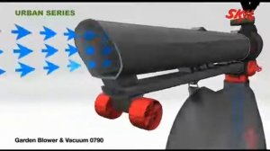 Садовый пылесос воздуходувка Skil 0790