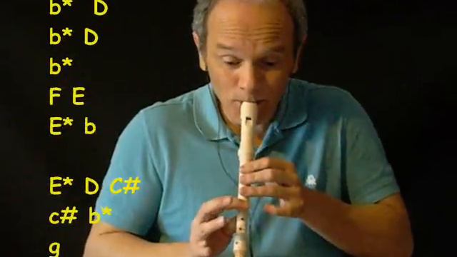 Harry Potter (English Version + sheet music) смотреть онлайн