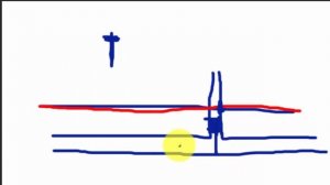 Как устранить течь в трубе, если нет возможности поставить жимок на трубу