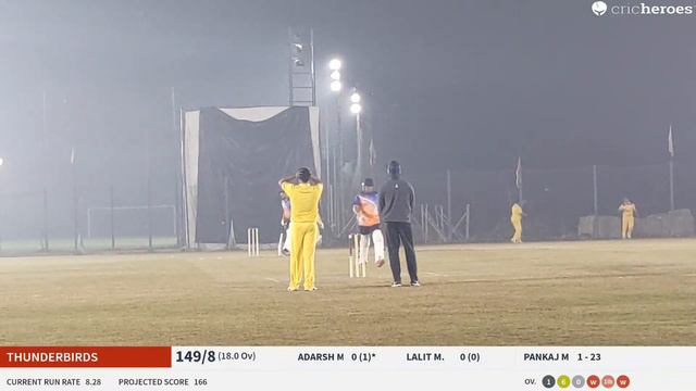 Live Cricket Match | Daffodil vs Thunderbirds | 30-Dec-22 05:00 PM 20 overs | GALAXY SILVER T20 NIG