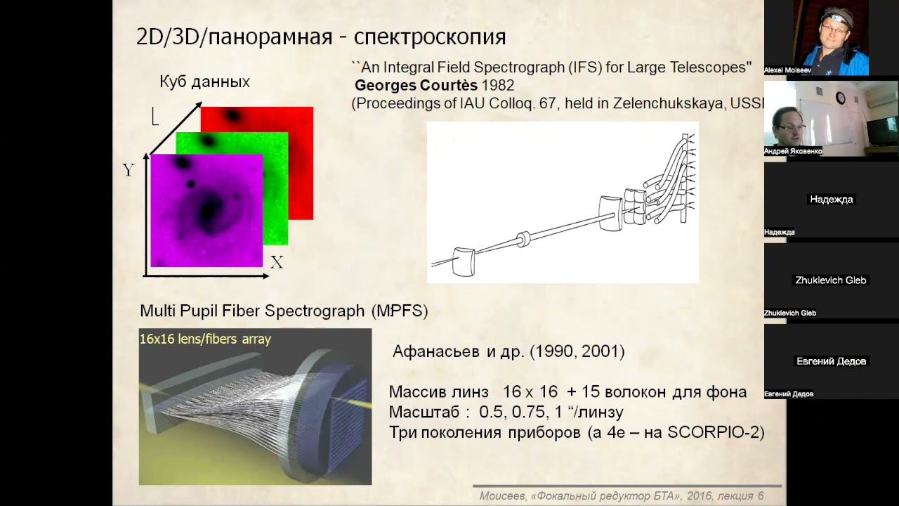 Многорежимный фокальный редуктор телескопа БТА. Лекция 6.