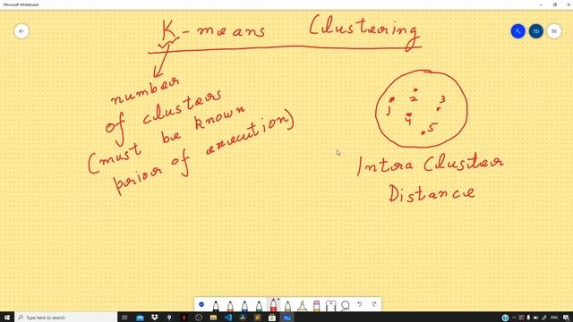 Machine Learning | Intuition behind K-Means Clustering and Intra Cluster Distance смотреть онлайн