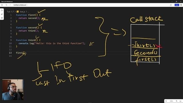 JavaScript Call Stack explained - JAVSCRIPT Fundamentals