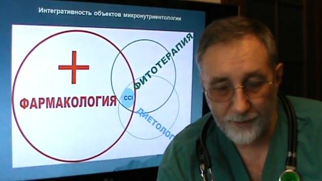 Врачебная валеология, регуляторная медицина