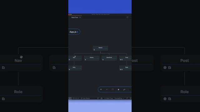 Extension of the Week: Reactree #vscode #coding #react смотреть онлайн