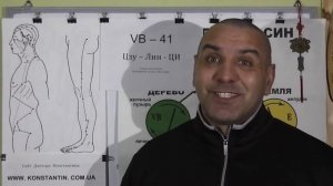 Опухоль в Горле. Точки Акупунктуры и Меридианы в Помощь.