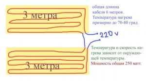 Обогреватель из греющего кабеля теплого пола с алиэкспресс.