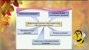 Родительское собрание в подготовительной к школе группе