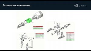 SOLIDWORKS Composer - Как подготовить интерактивную инструкцию по сборке изделия.