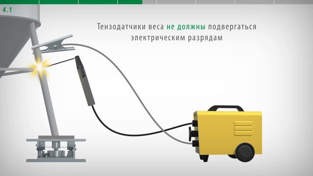 4. Сварка. Рекомендации по сварным работам с наличием уже установленных тензодатчиков