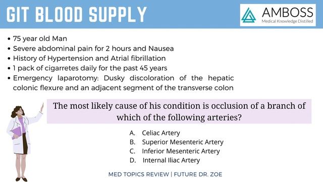 Med Topics Review 2: GIT Anatomy Blood Supply Cases | Audio Question Bank with Study Tips