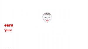 Учим части тела на английском языке. // #УчуАнглийский