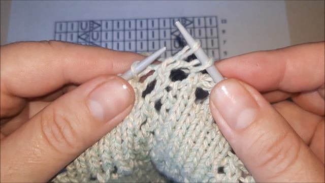 САМЫЙ ПРОСТОЙ узор "ажурные квадратики"  спицами. Схема в описании.