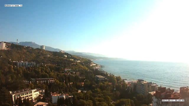 Вебкамера "Дубна". Запись 11.08.2017 08:00:03 смотреть онлайн