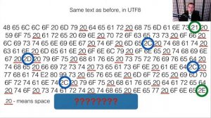 Text segmentation. Intro. NLP in a nutshell m2e0.