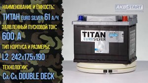 Аккумулятор Титан Евро Сильвер 61 характеристики