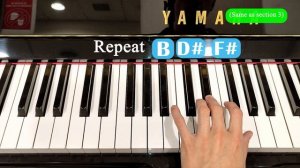 Fallen Down, FULL PIANO TUTORIAL (EASY)