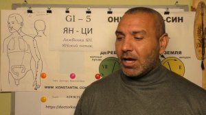 Человек захвачен Эмоциями. Помощь Акупунктурой.