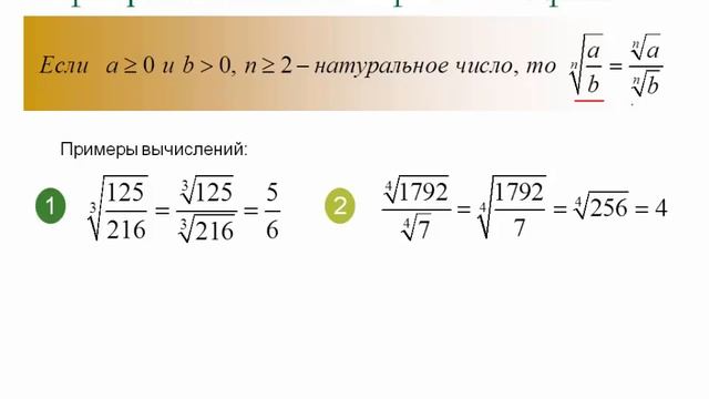 СВОЙСТВА АРИФМЕТИЧЕСКОГО КОРНЯ - ТЕСТОВЫЕ ДИАГНОСТИЧЕСКИЕ РАБОТЫ - МАТЕМАТИКА В 