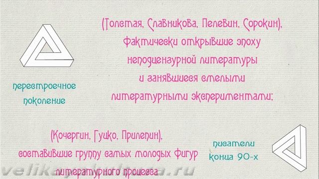Литература России 21 века