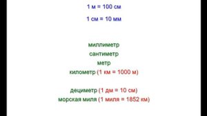 09 Единица измерения Измерительные инструменты ¦ Геометрия 7 9 класс #9 ¦ Инфоурок