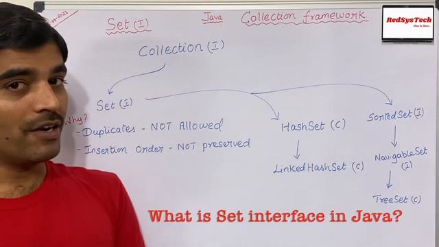 # 89 Set in Java | Java - The Set Interface | Set |Java Set Interface | The Set Interface|RedSysTec