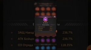 Puzzles & Survival - Анонс прокачки Биомодификаторов