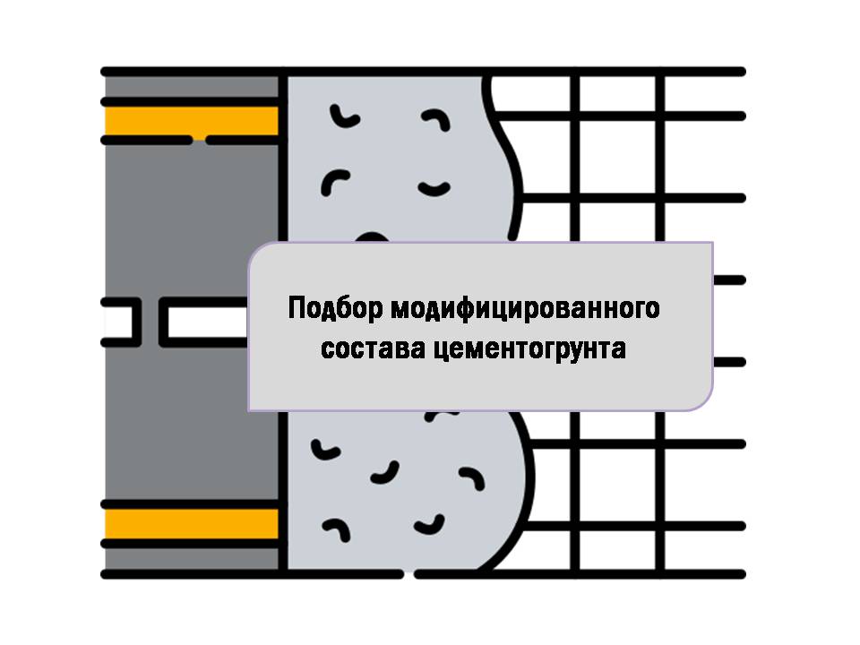 Подбор модифицированного состава цементогрунта
Презентация идеи