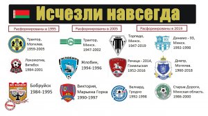 Какие футбольные клубы Белоруссии исчезли навсегда. Самому старейшему было 72 года.