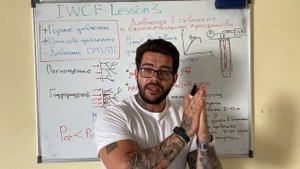 Епихин АВ. IWCF. Урок 3. Горное/пластовое и давление гидроразрыва. 2021