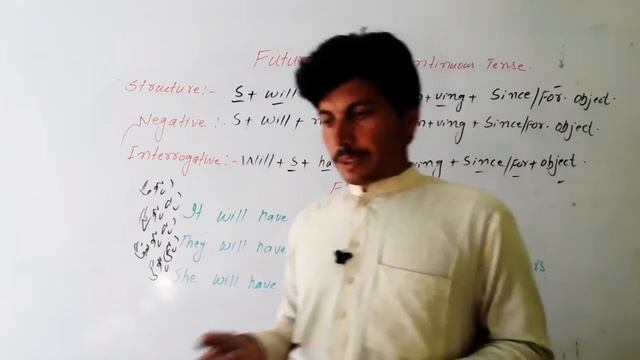 Future|Perfect|Continuoes|Tense|Lesson 13|in Urdu|Hindi. смотреть онлайн