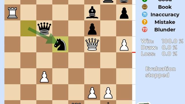 Stockfish 16 Chess Game | Slav Defense, Slav Gambit, Alekhine Attack | W/D/L % смотреть онлайн